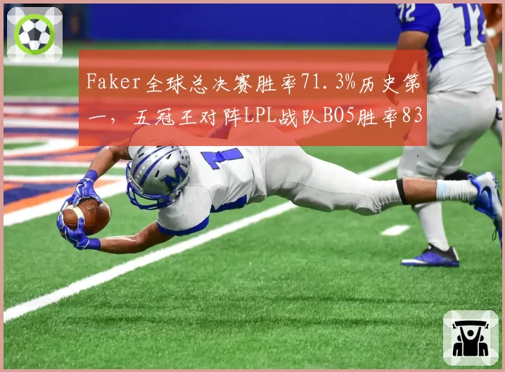 Faker全球总决赛胜率71.3%历史第一，五冠王对阵LPL战队BO5胜率83%刷新纪录__br_